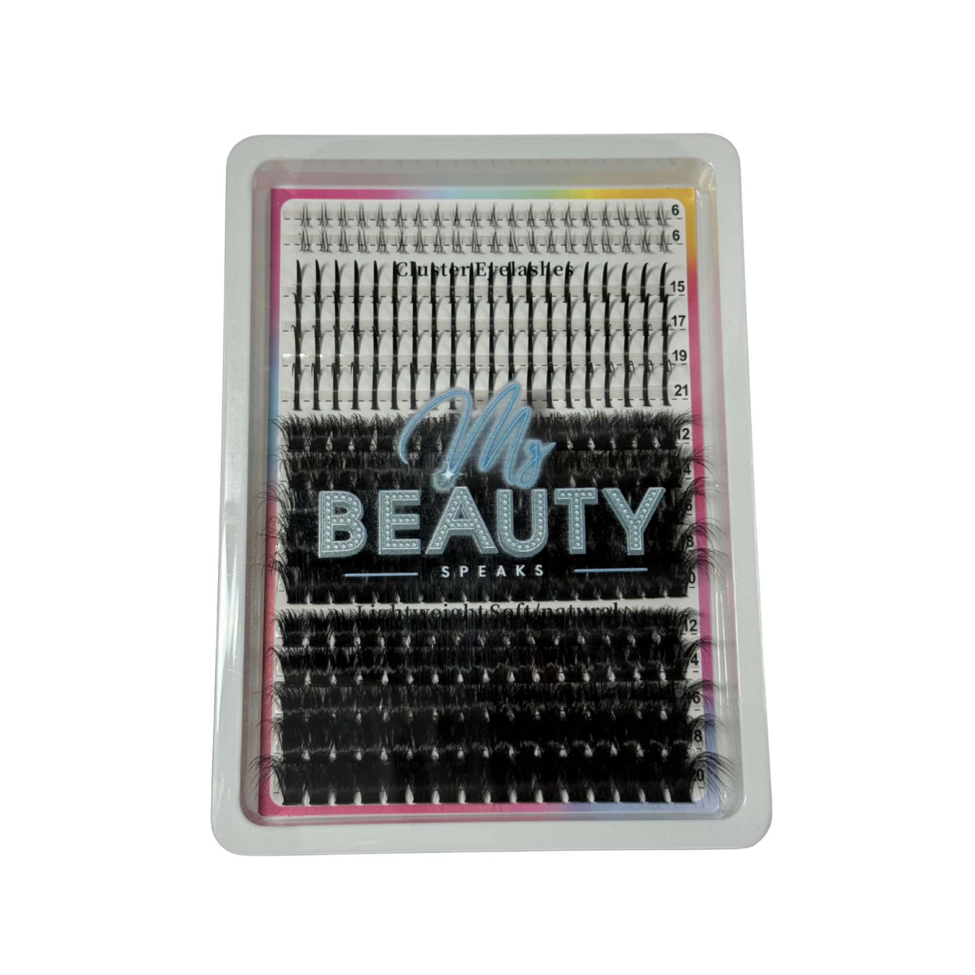 MyBeautySpeaks Clusters