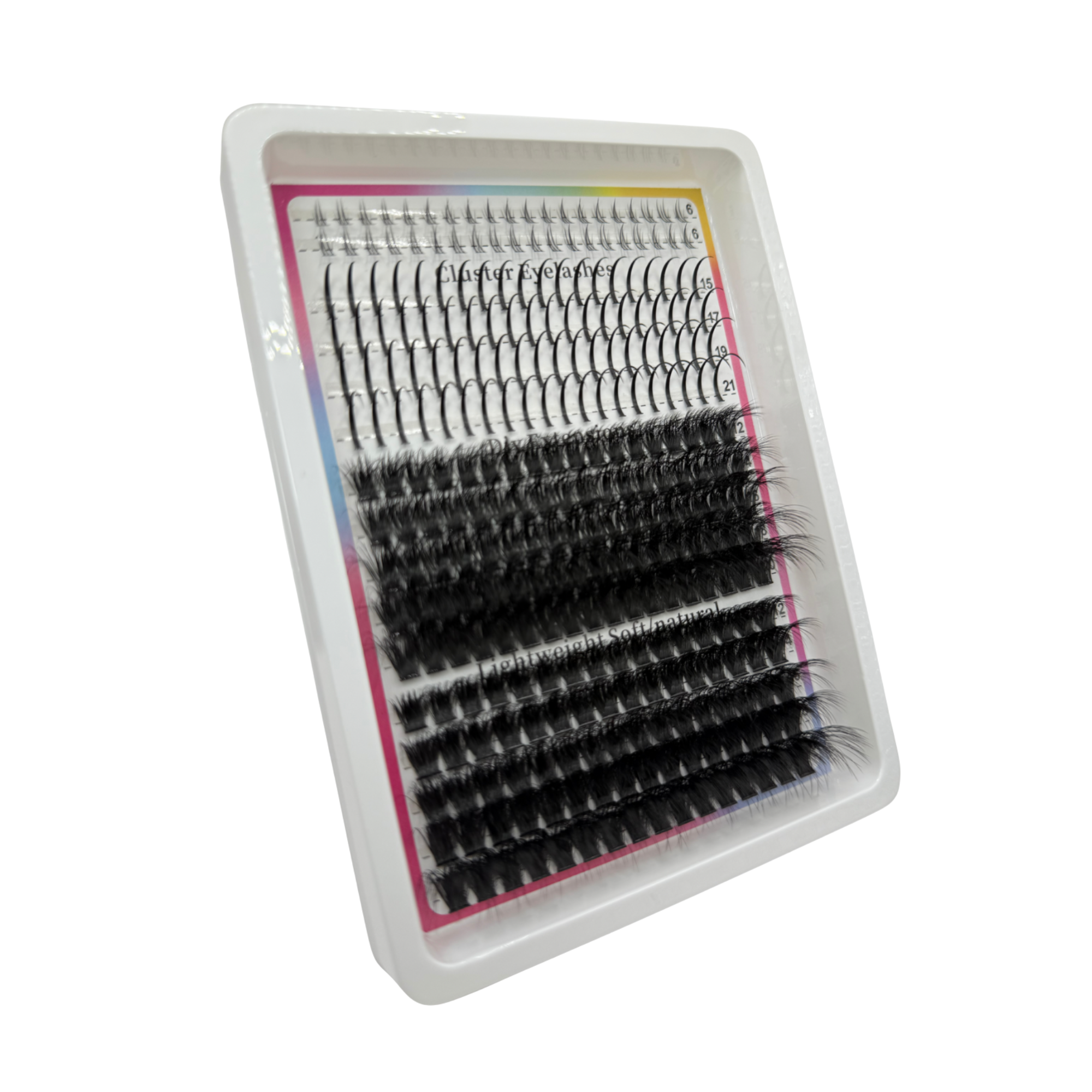 MyBeautySpeaks Clusters